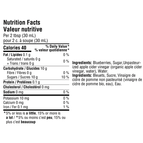 Blueberry Cider Reduction